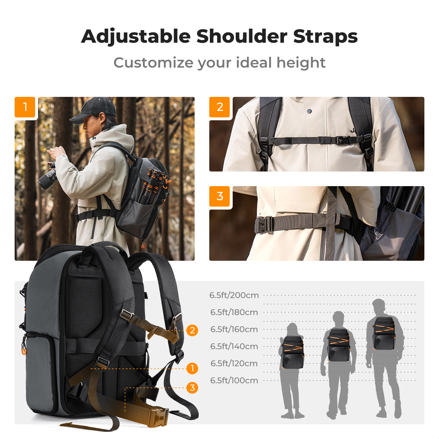K&F CONCEPT 25L Outdoor Camera - Laptop Accessories Travel Case incelemesi ve fiyatı
