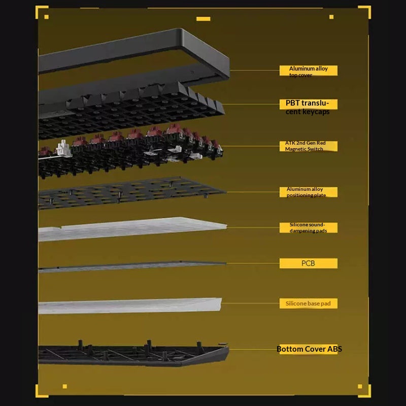 ATK 68 Magnetic Keyboard,Only  - Laptop Open Accessories incelemesi ve fiyatı